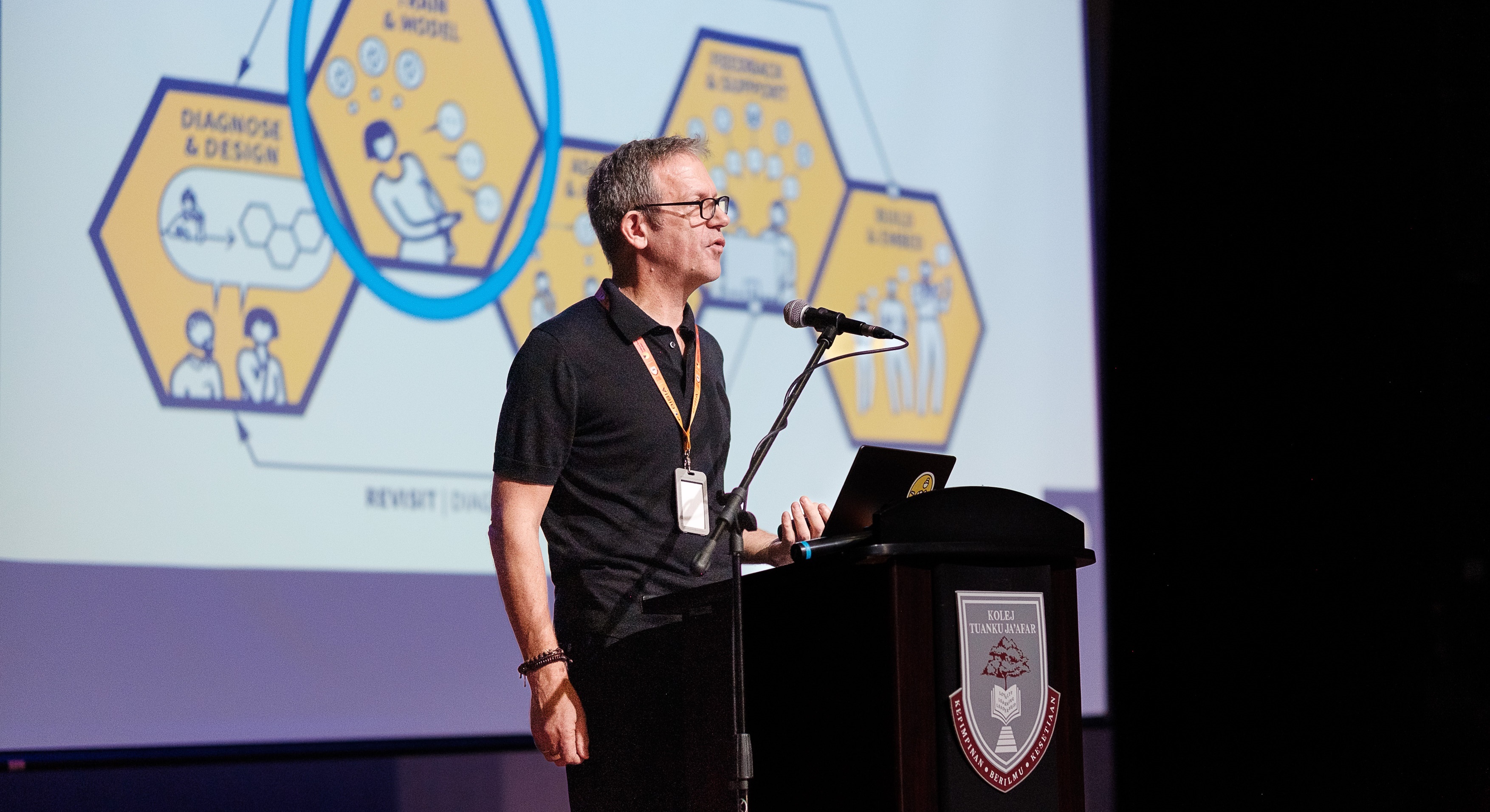 Tom Sherrington delivering a talk on Teaching Walkthrus at the FOBISIA CPD Leaders Conference hosted by KTJ in March 2025. Tom Sherrington delivering a talk on Teaching Walkthrus at the FOBISIA CPD Leaders Conference hosted by KTJ in March 2025.